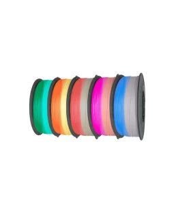 Petg Change Color